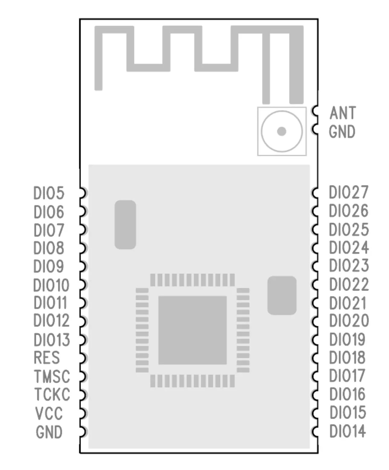 RF-BM-2652P2 - Pinout